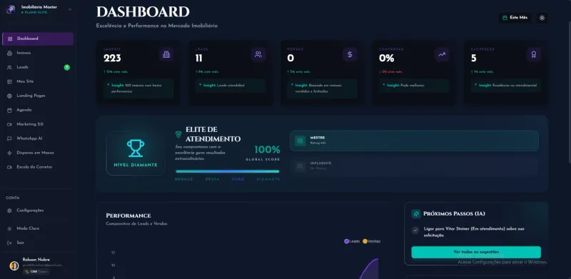 Dashboard do Corretor 2.0